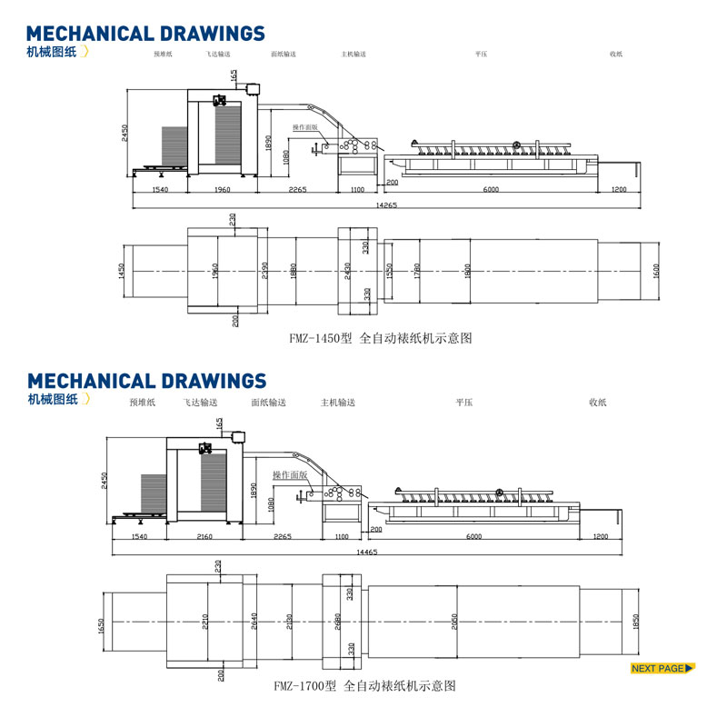 FMZ-1450/1700高速自動裱紙機（覆面機）機械圖紙